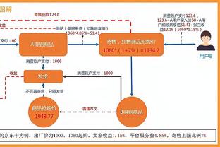 冠军收割机！35岁马塞洛斩获职业生涯第31冠