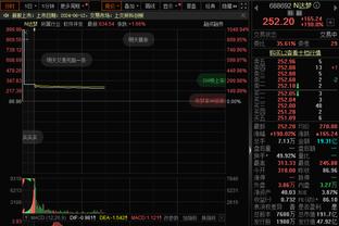 难阻失利！特纳13中8拿到全队最高22分外加5板2断2帽